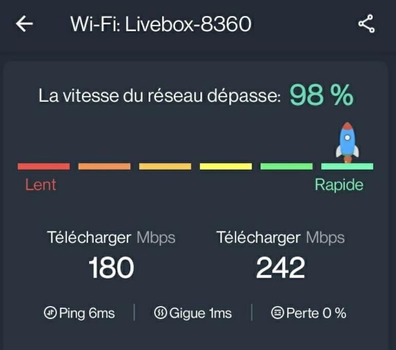 Le Cinq, Au Coeur Du Vexin Villa Themericourt Екстериор снимка